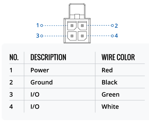 Archivo:SUPP TRB143.png