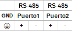 Bornero conexión puertos modbus