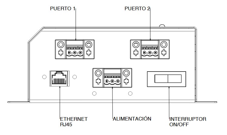 Archivo:Conexión kibox 2 2023.jpg