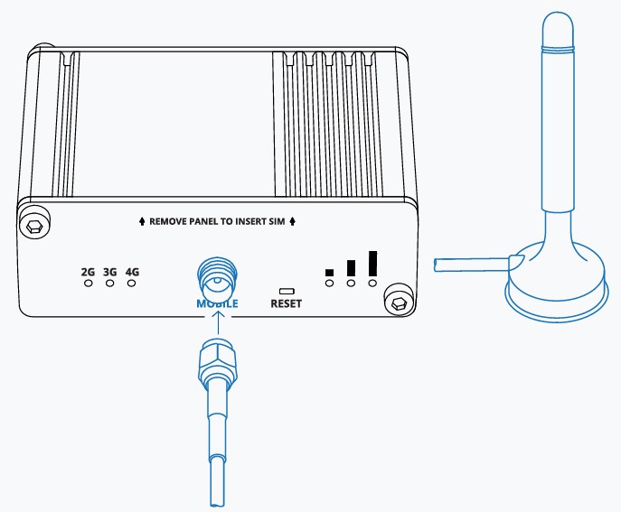 Archivo:TRB143 Hardware installation step 4.jpg