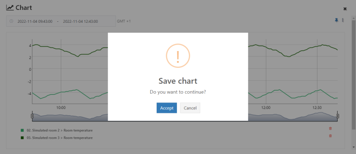 SAVE_CHART_CONFIRMATION