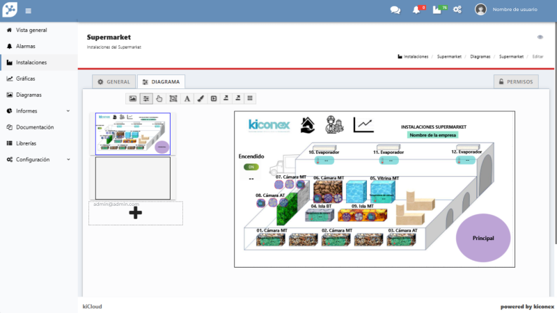 Diagrama completo