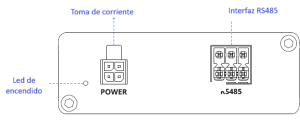 Panel frontal de Box 1A kiconex.