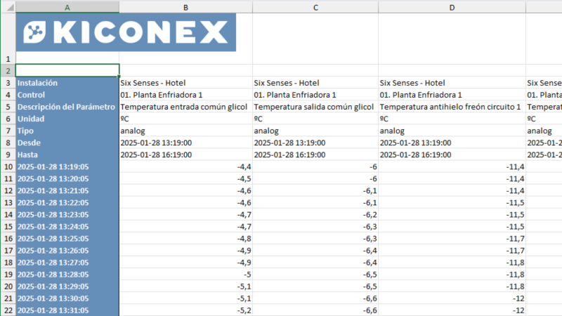 Informe excel