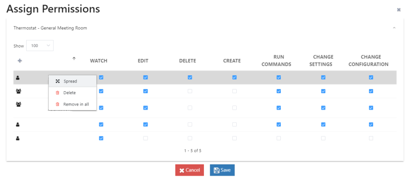 Propagate option in permissions configuration panel.