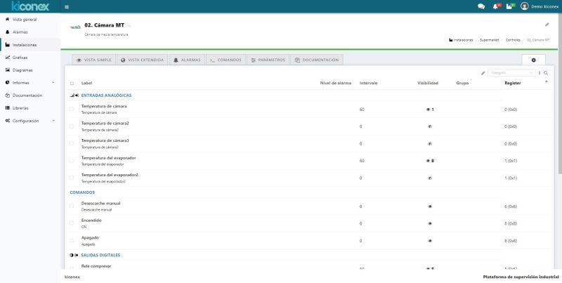 Configuration view of a control